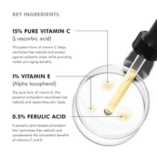 Load image into Gallery viewer, C E Ferulic with 15% L-Ascorbic Acid