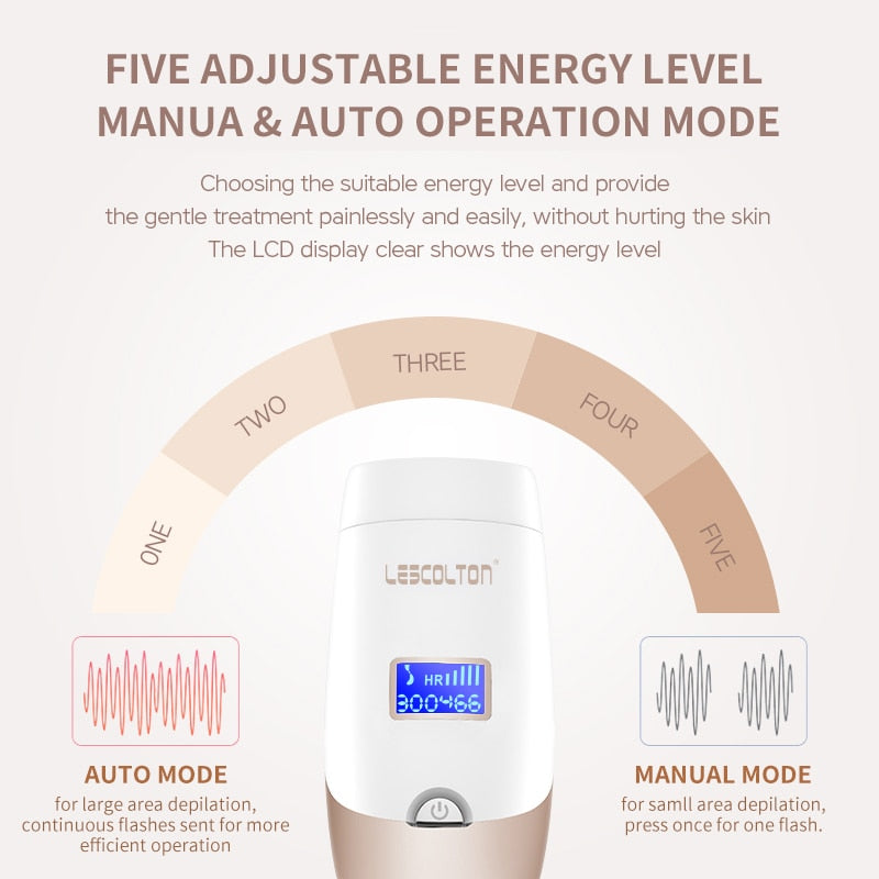 Lescolton 2in1 IPL Epilator Hair Removal LCD Display Machine (model T-009i)